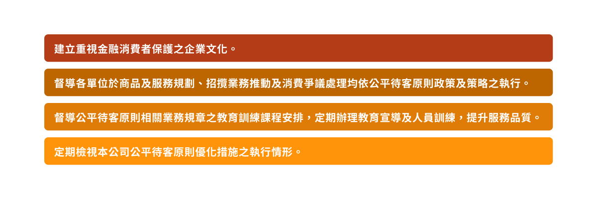 公平待客委員會事務